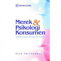 Image of Merek dan Psikologi Konsumen