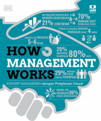 How Management Works: Konsep Manajemen dengan Penjelasan Visual